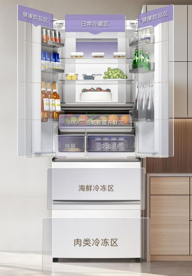 冰箱：性价比高卖得最好用户口碑公认！凯时尊龙最新网站最建议买的三款卡萨帝(图4)