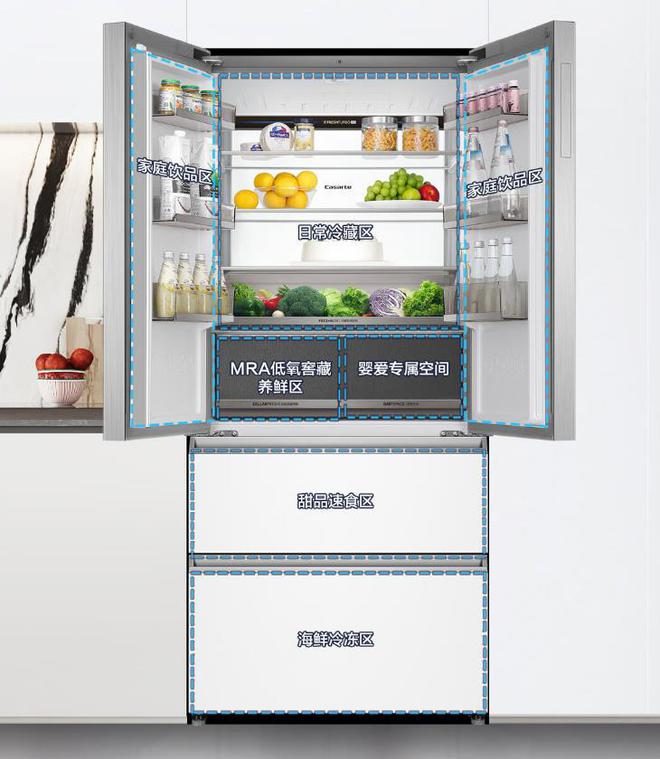 冰箱：性价比高卖得最好用户口碑公认！凯时尊龙最新网站最建议买的三款卡萨帝(图7)
