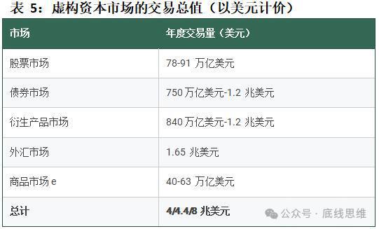 金砖国家征收100%关税外交部回应尊龙凯时人生就是搏平台特朗普威胁对(图6)